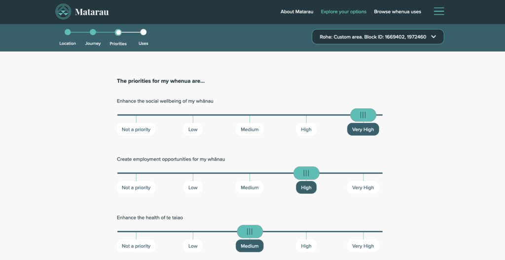 Screenshot of Matarau.nz website prioritisation tool