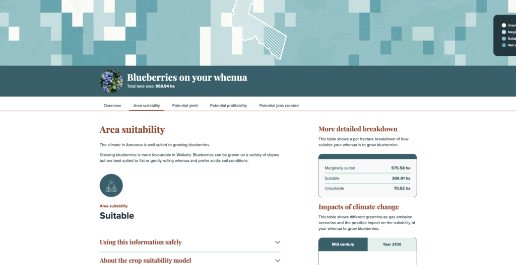 Screenshot of Matarau.nz land use factsheet for blueberries